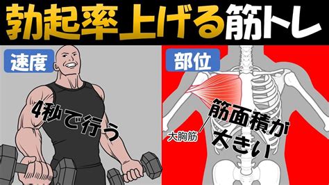 乳首の感度を上げるトレーニング方法